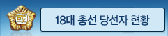 18대 총선 당선자 현황
