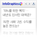 뉴스젯 미리보기