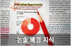 논술 배경 지식