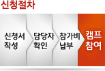 신청절차