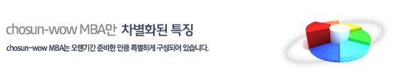 MBA 개요 이미지타이틀