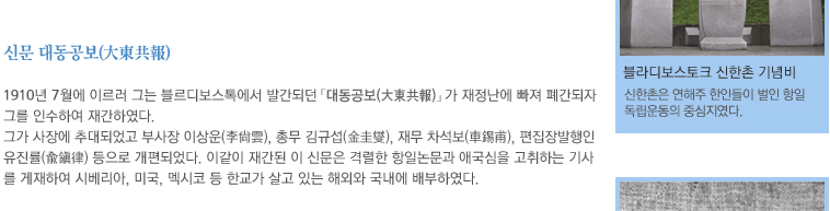 뵿 μϿ 簣ϴ