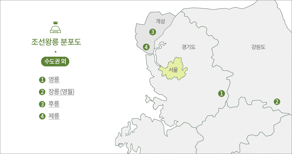 조선왕릉 분포도-수도권외