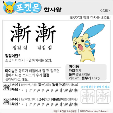 ���ϸ����ڿ�/���ڼ���