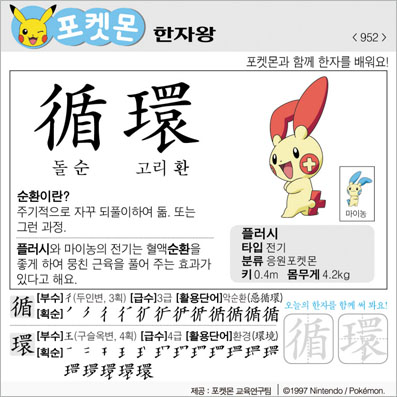 ���ϸ����ڿ�/���ڼ���