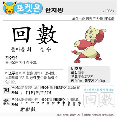 ���ϸ����ڿ�/���ڼ���