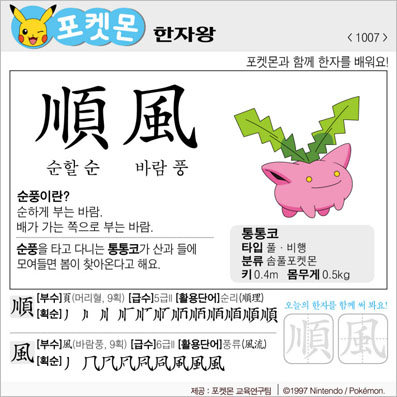 ���ϸ����ڿ�/���ڼ���