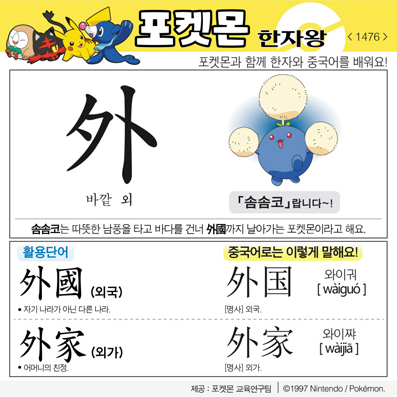 ���ϸ����ڿ�/���ڼ���