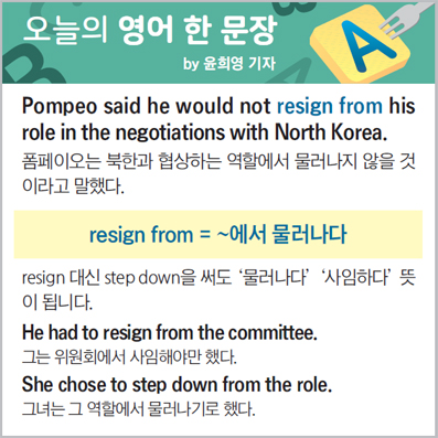 ������ ���� �� ����