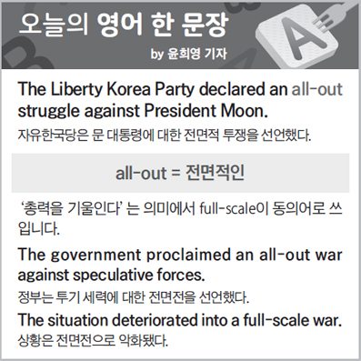 ������ ���� �� ����