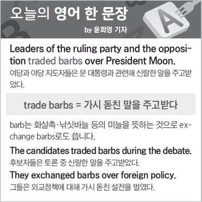 ������ ���� �� ����