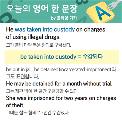 ������ ���� �� ����