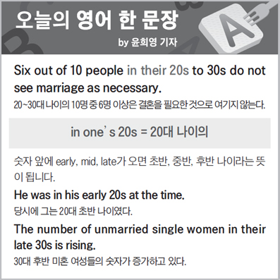 ������ ���� �� ����