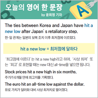 ������ ���� �� ����