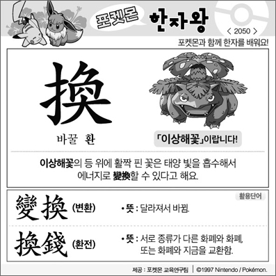 ���ϸ����ڿ�/���ڼ���