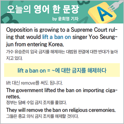 ������ ���� �� ����