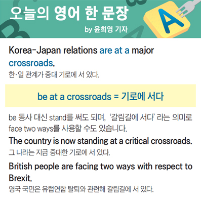 ������ ���� �� ����