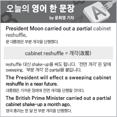 ������ ���� �� ����