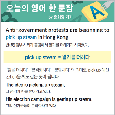 ������ ���� �� ����