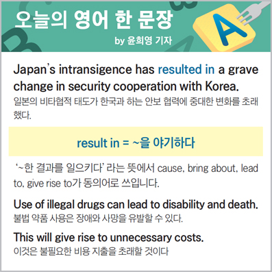 ������ ���� �� ����