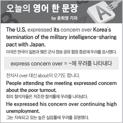 ������ ���� �� ����