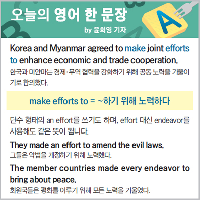 ������ ���� �� ����