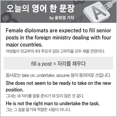 ������ ���� �� ����