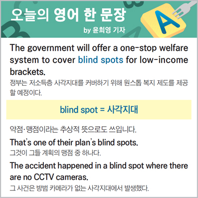 ������ ���� �� ����