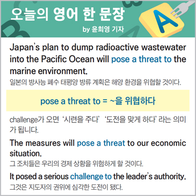 ������ ���� �� ����