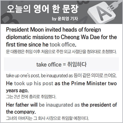 ������ ���� �� ����