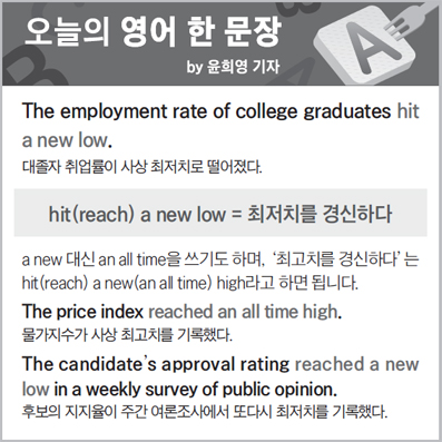 ������ ���� �� ����