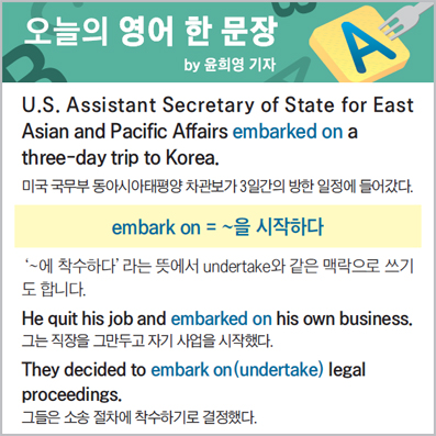 ������ ���� �� ����