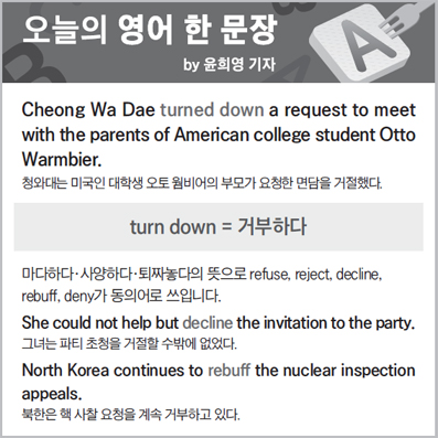 ������ ���� �� ����