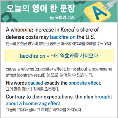 ������ ���� �� ����