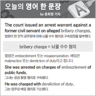 ������ ���� �� ����