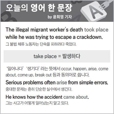 ������ ���� �� ����