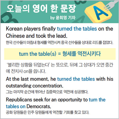 ������ ���� �� ����