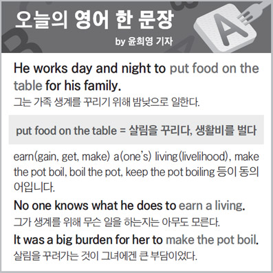 ������ ���� �� ����