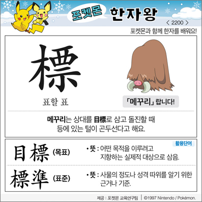 ���ϸ����ڿ�/���ڼ���