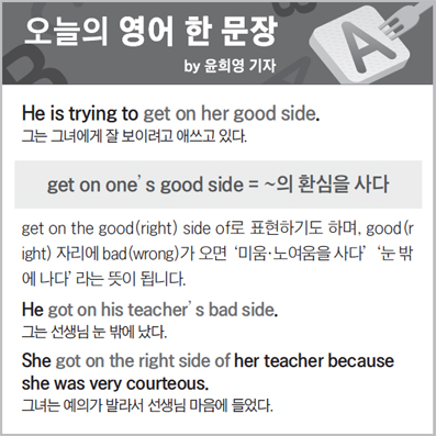 ������ ���� �� ����