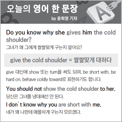 ������ ���� �� ����