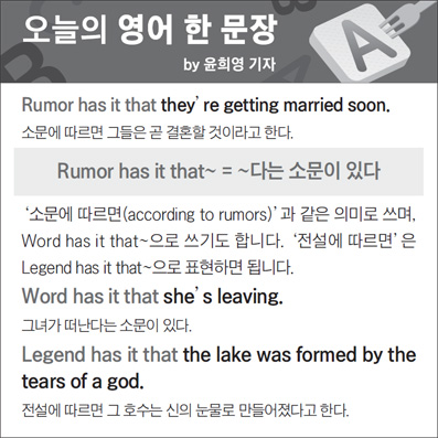 ������ ���� �� ����