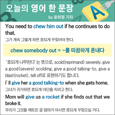 ������ ���� �� ����