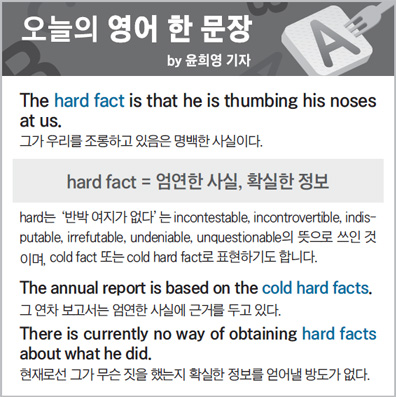 ������ ���� �� ����