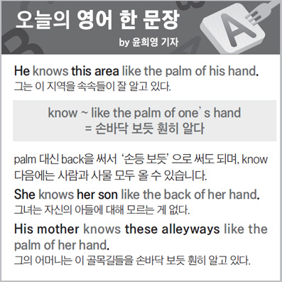 ������ ���� �� ����