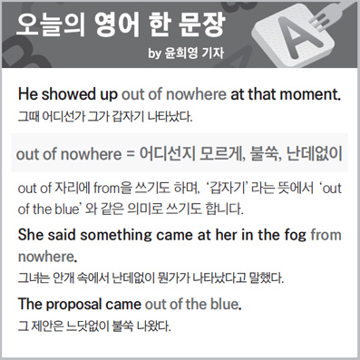 ������ ���� �� ����