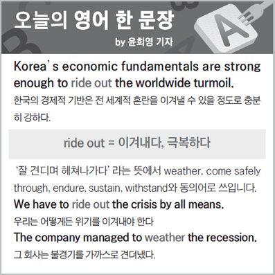 ������ ���� �� ����