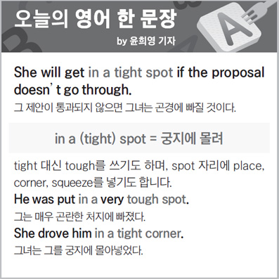 ������ ���� �� ����