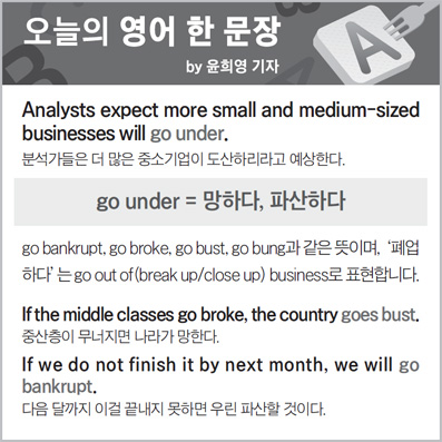 ������ ���� �� ����