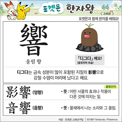 ���ϸ����ڿ�/���ڼ���